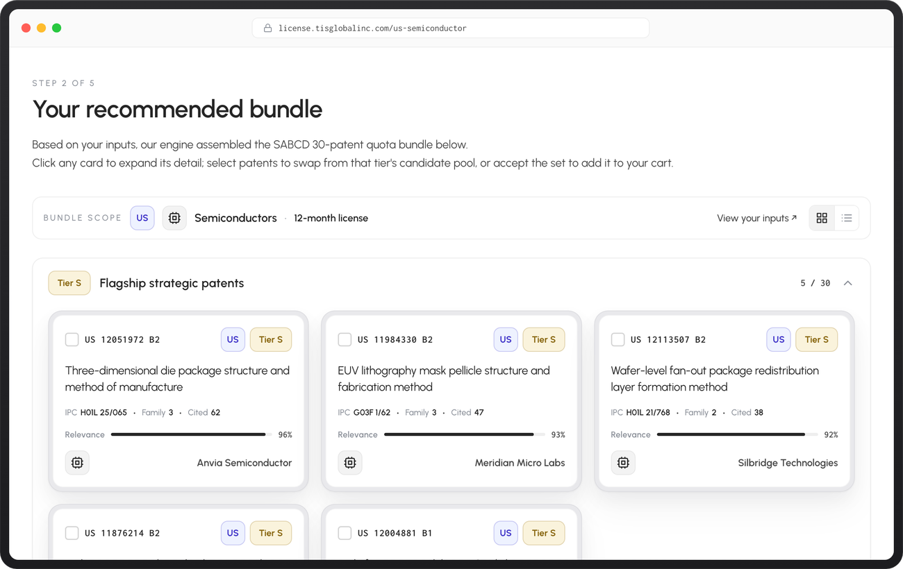 Licensing Platform, Step 2 — AI Smart-pick assembles your 30-patent SABCD bundle.